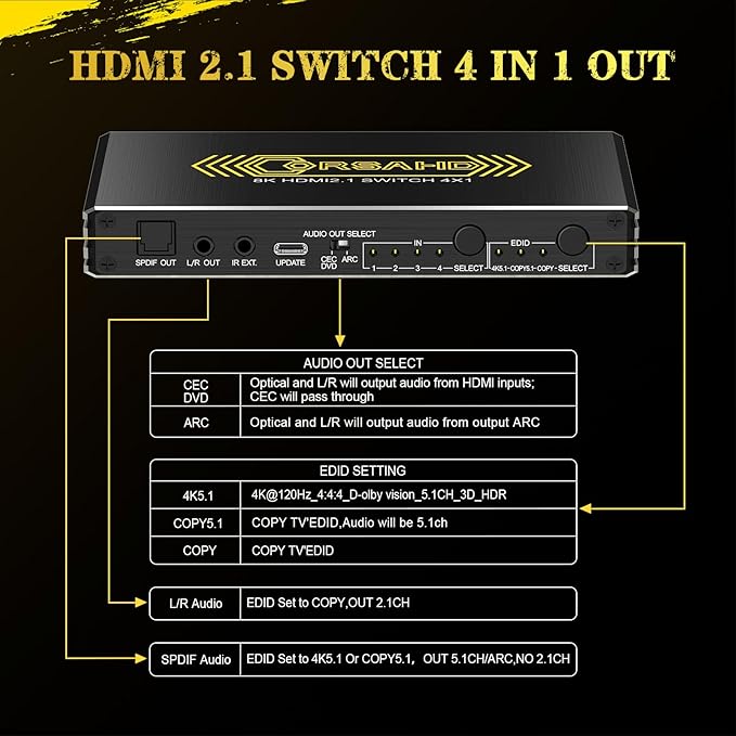 CORSAHD 4K@120Hz HDMI 2.1 Switch 4 in 1 Out with Audio Extractor,48Gbps,HDCP 2.3,HDR 10+,ARC,VRR,ALLM,CEC,IR Remote,Optical SPDIF 5.1Ch,AUX L/R 3.5mm 2.1Ch,HDMI Switcher 4x1,4 Port HDMI Selector