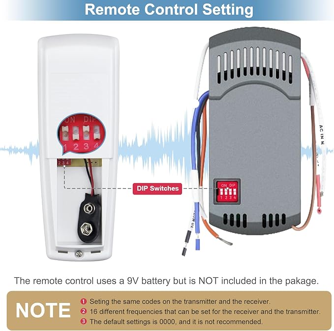 Hampton Bay Ceiling Fan Remote Control Kit, with Up and Down Light Remote Replacement for Hampton Bay Harbor Breeze Hunter Fan-HD FAN-53T FAN-35T UC7078T CHQ7078T Kit