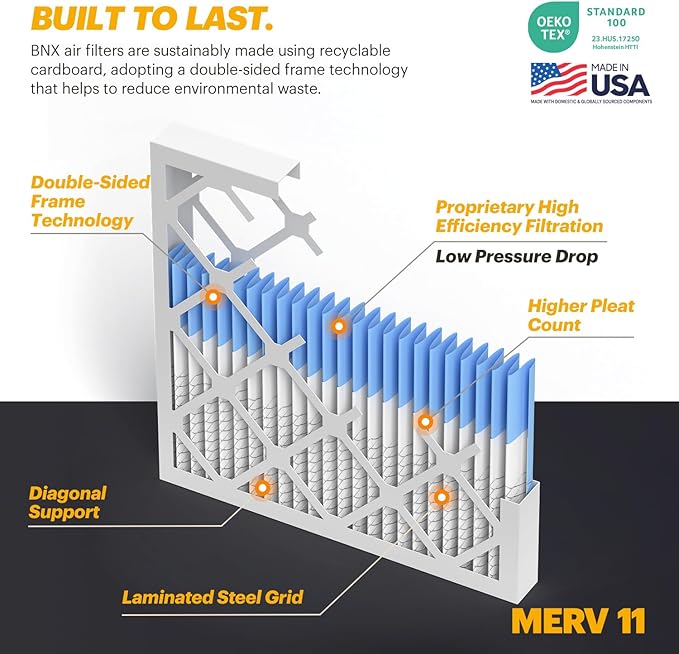 BNX TruFilter 14x30x1 Air Filter MERV 11 (4-Pack) - MADE IN USA - Allergen Defense Electrostatic Pleated Air Conditioner HVAC AC Furnace Filters for Allergies, Dust, Pet, Smoke, Allergy MPR 1200 FPR 7