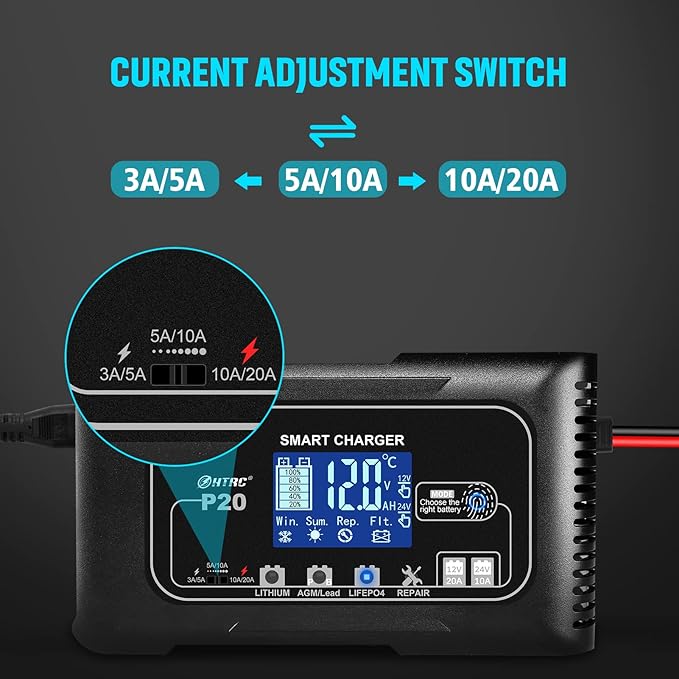 Dylannet Smart Battery Charger 20A 12V/24V Fully Automatic Maintainer, Trickle Charger/Desulfator with Overcharge Protection & Temperature Compensation for LiFePO4 Lead Acid Lithium Batteries