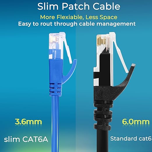 Rapink Patch Cables Cat6a 2ft (50 Pack) Slim, Cat6a Ethernet Patch Cable 10G Support, Snagless Cat 6 Patch Cable for Patch Panel to Switch, Flexiable Cat 6a Ethernet Cable with Gold Plated