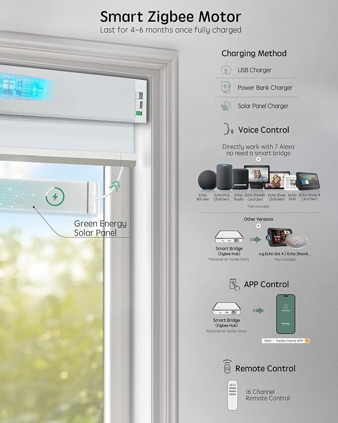 Yoolax Smart Blinds, Motorized Cellular Shades Compatible with Alexa, Blackout Electric Blinds with Remote for Indoor Windows, Automatic Energy Saving Honeycomb Shades, White, 27" W x 72" H