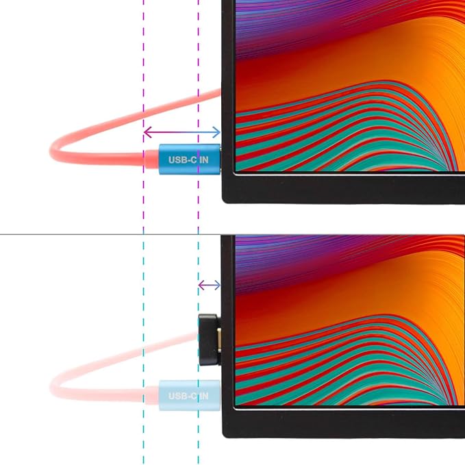 Kado Portable Monitor 180 Degree Adapter Set - Mini HDMI to HDMI 4K 60Hz U Shaped USB-C to USB-C USB 3.1 Gen 2 10Gbps 60W PD Charging Extender Converter for Laptop and Tablet (Major Combo)
