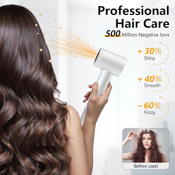 Hair Dryer, 160000 RPM Professional High-Speed Blow Dryer 500 Millions Negative Ionic Care Hair Dryer for Fast Drying, Low Noise Thermo-Control Hairdryer, Travel with Magnetic Diffuser & Nozzle, White