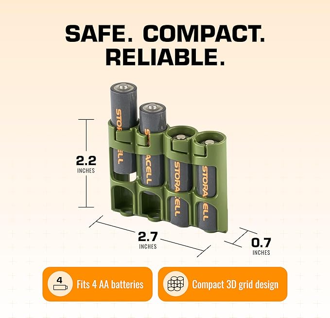 AA Battery Storage Caddy by Storacell (2 Pack), Military Green, Holds 4 Batteries (Not included)
