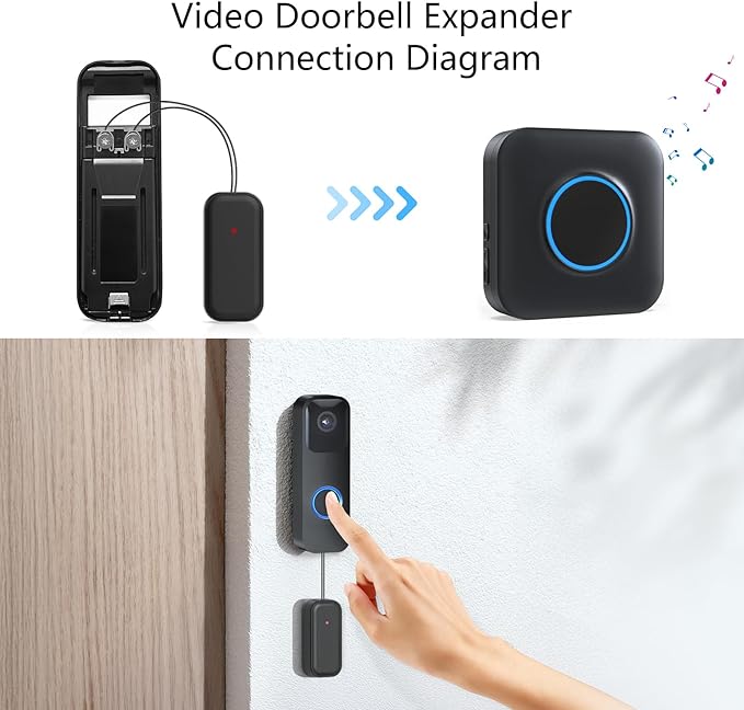 BITIWEND Wireless Doorbell Chime for Blink - Compatible with Blink Video Doorbell and Blink Video Doorbell (2nd Gen) with Wired Transmitter (1 Video Doorbell Extender 1 Receiver）