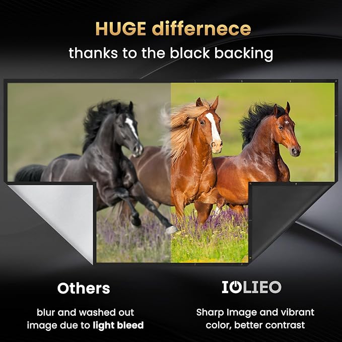 100 inch Projector Screen 2025 Upgraded - Black Backing,Straight Edges, Foldable, Washable and Wrinkle-Free - for Indoor Home Theater and Outdoor Cinema - White 16:9 by IOLIEO
