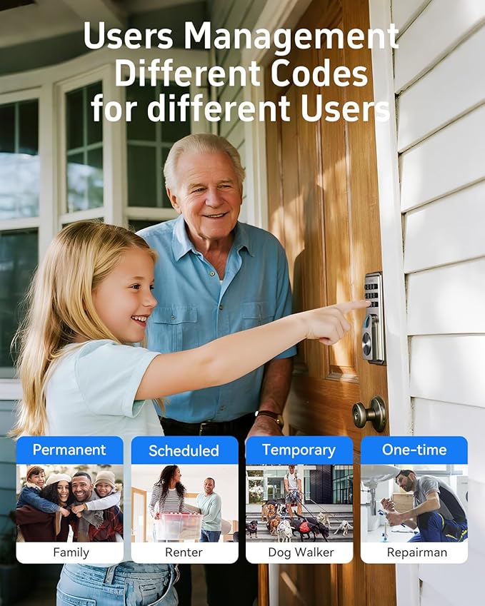 Smart Door Lock, Anybell Fingerprint Door Lock Keyless Entry with Electronic Keypad Deadbolt, App Control, Auto Lock, Biometric Lock for Front Door, Hotel & Office