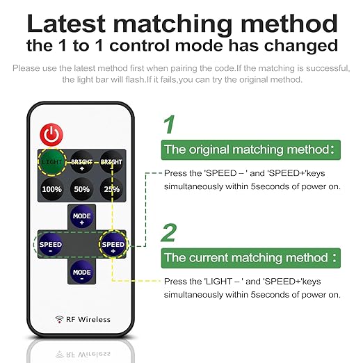 Taoellen 11 Key RF Mini Wireless Remote Controller with DC 5-24V for 3528 5050 COB Single Color LED Strip Lights Wireless Switch Control Dimmer