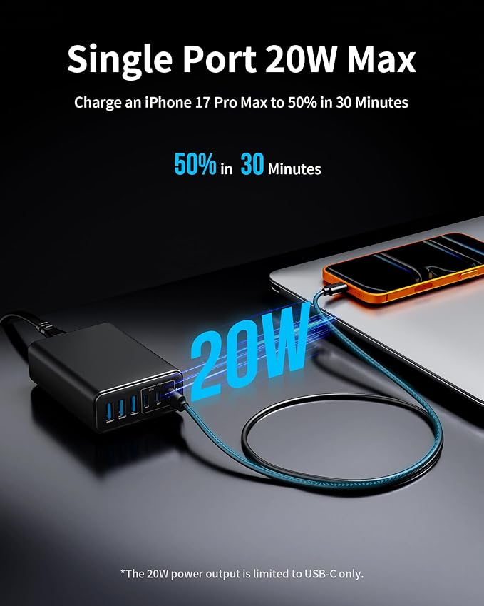 USB C Fast Charger, 105W GaN 6-Port Desktop USB Charging Station Hub, USB C Charger Block Wall Charger for iPhone 17/16/15/14/13/12/11, iPad, Samsung and More (Cable Organizer Included)