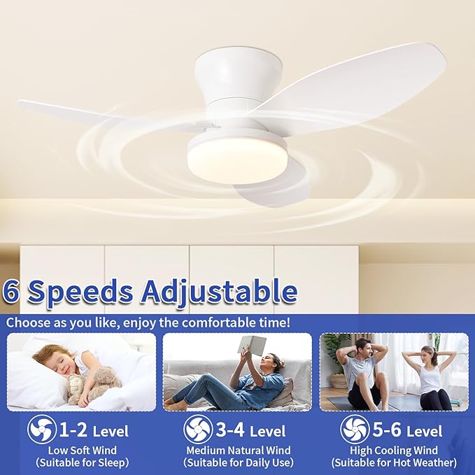 Glowall Small Ceiling Fan with Lights, 32 Inch Flush Mount with Remote Control, Reversible Quiet DC Motor, White, 3 Blades, 6 Speeds, Dimmable LED, Adjustable Color Temperature, Timer