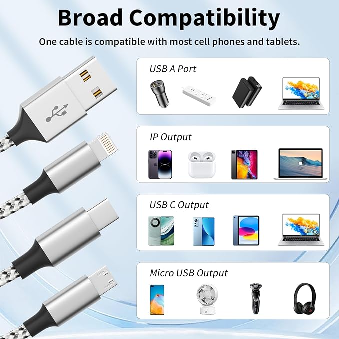 Firsting Multi Charging Cable(2Pack 4FT), 3 in 1 Charging Cable Nylon Braided Universal Charger Phone Charger Cord with Type-C,Micro USB,IP Port for iPhone16/15 Series/Phone&Pad-Blue+Gray