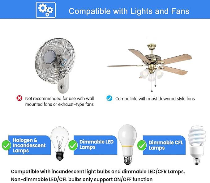 TX028C-S Ceiling Fan Remote Control Replacement for Hampton Bay Home Decorators Collection, 3-Speed Light Dimmer and Color-Changing, 4 Dip Switches Replacement for A25-TX028C-S (Remote Only)