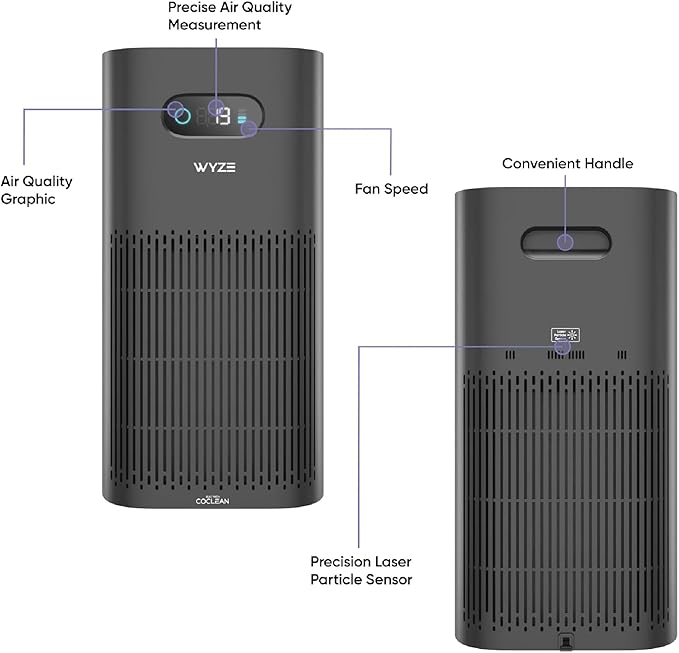 Wyze Air Purifier with Formaldehyde Filter (Premium), for Home, 21db Quiet, HEPA 13, Elimination of common pollutants, Remove formaldehyde, Odors, Smoke, Pollen, Dust, Smart WiFi Alexa Google, Black