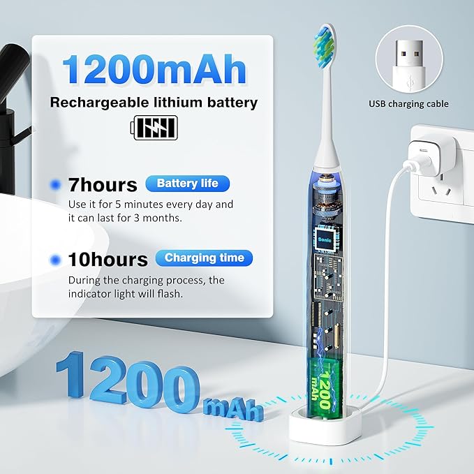 ZUAMEGU Sonic Electric Toothbrush for Adults - Deep Cleaning Teeth Whitening6 Replacement Brush Heads100-Day Battery5 Modes w/SensitiveIPX7 Waterproof (Color Options)