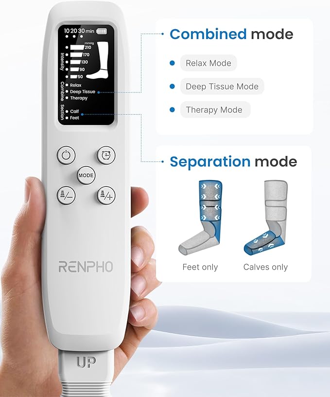 RENPHO Leg Massager for Circulation and Pain Relief FSA with Smart Pressure Sensor, Air Compression Calf Massager for Relieve Fatigue, Birthday Gift for Mom and Dad, HSA Foot Massage