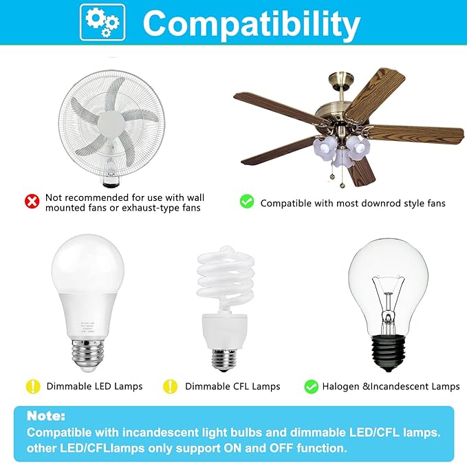 Thermostatic Ceiling Fan Remote Control Replacement for Hampton Bay 2AAZPHD3/HD3 KUJCE10320/TR222A, with Timer Light Dimmer, 3-Speed Wall Mount (Remote Only)
