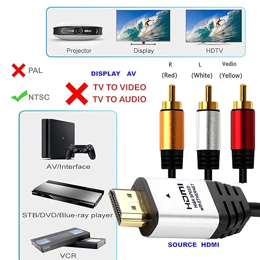 HDMI to RCA 10FT Cable with IC, HDMI Male to 3-RCA SV AV Cable Video Audio Component Converter Adapter 1080P Cable for TV HDTV DVD
