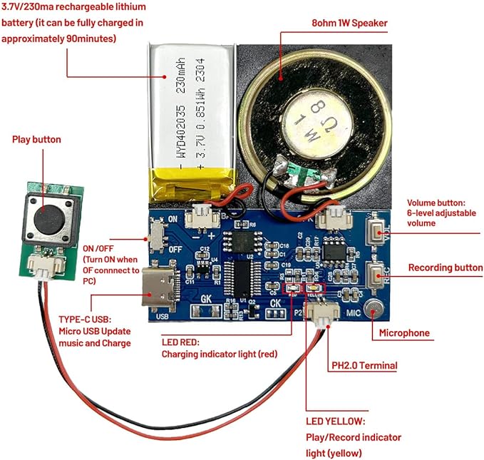 XLW Module - 16MB Push Button Activated Sound Module with Speaker, Type-C Cable, and Easy Recording Capability16 Minutes for Personalized Greetings, DIY Projects, and Holiday Crafts (Blue-1 PC)
