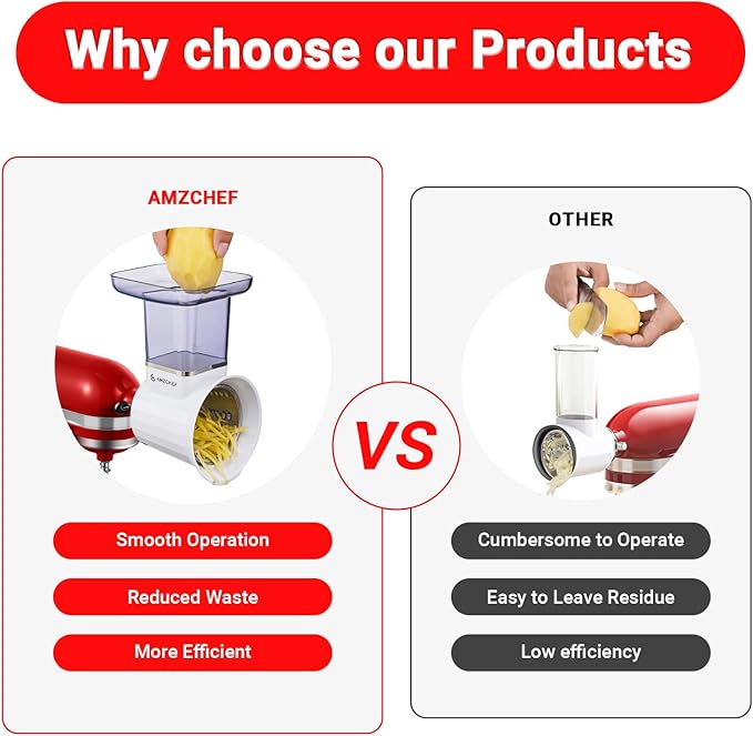 AMZCHEF Slicer Shredder Accessories and Attachments For KA Stand Mixers with 2.8IN Large Feed Chute, Oversized Cheese Grater Attachment with 4 Food Grade Blades, 304 Stainsless Steel, Dishwasher Safe