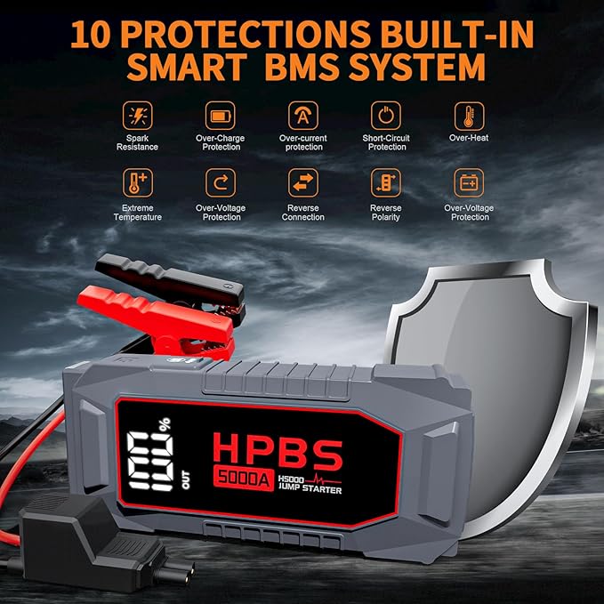 HPBS Car Jump Starter - 5000A Peak Jump Starter Battery Pack with DC for Up to All Gas and 10.0 L Diesel Engines, 12V Portable Battery Jump Starter with 3.0" LCD Display
