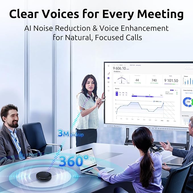 NEWORK Bluetooth Speakerphone for Conference Calls – AI Noise Reduction, 2 Mics, 5W Speaker, USB-C & USB-A Adapter, 10-14H Playtime, Compatible with Zoom/Teams/Skype/Meet
