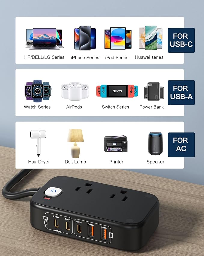 KWRNVO 7-in-1 Power Strip, 85W PD USB C Power Strip with 3 USB-C, 2 USB-A Ports and 2500W AC Outlet, Flat Plug Essentials for Home/Office/College/Travel (Black)