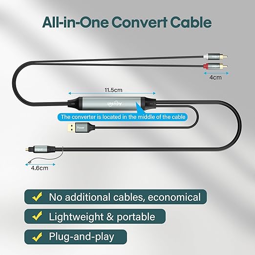 Adoreen Unidirectional SPDIF Toslink Optical Input to 2 RCA Output Adapter Cable 4 Ft, 192kHz DAC Digital to Analog Audio Converter for HDTV, DVD, Blu-Ray Players, Game Consoles-NOT RCA to Optical