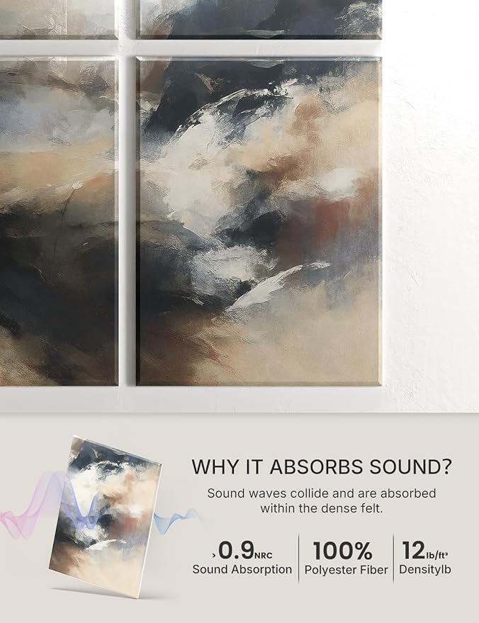 Wall Art Acoustic Panels,35''X24''Sound Absorbing Panels-8-Pack with 50 Adhesive Tabs, Decorative Sound Absorbing Panels for Living Room and Recording Studio, Offices-Silent Fjord