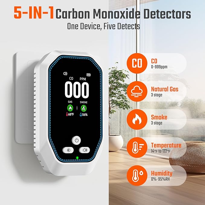 5-in-1 Carbon Monoxide Detectors Plug in, Natural Gas Leak & Smoke Alarm with Temp/Humidity, Battery Backup, CO Detector with LCD Display, Propane Gas Monitor for Home Hotel Travel Camping RV