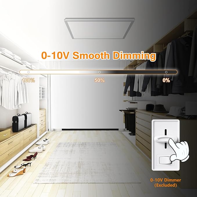 Mcacggo 2x2 LED Flat Panel Light Surface Mount, 40W-30W-20W & 3000K-4000K-5000K Selectable, 0-10V Dimmable, 24 Inch Square Flush Mount Ceiling Fixture for Kitchen, Shop, 100-277V, ETL, 2 Pack