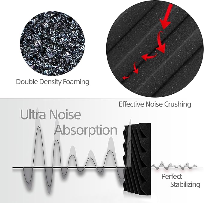 Foroomaco 12 Pack Sound Proof Foam Panels for Walls, 12x12x2 Inches Slash Style Acoustic Panels for Home Studio Acoustic Treatment (Black)