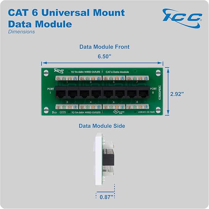 ICC 8-Port CAT6 Ethernet Data Module with Universal Adhesive Mount, UL Listed, Compact PCB Board