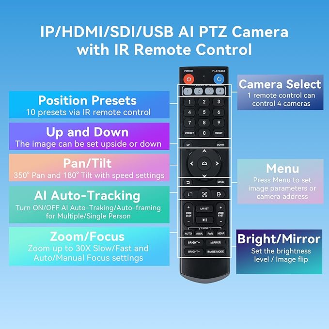 TONGVEO NDI AI Auto-Tracking IP PTZ Camera SDI/HDMI/USB3.0/LAN PoE 30X Optical + 16X Digital Zoom 1080P 60fps for Live Streaming Church Services Education Video Conference with OBS vMix and More