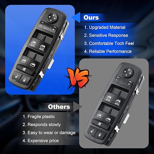 JALIAMTE 68086693AC Master Power Window Switch, Window Control Switch 8+3 Pins Driver Side Power Switch Compatible with 2011-2013 Dodge Durango/Grand Cherokee, Replaces OE# 68086693AD, 68086693AE
