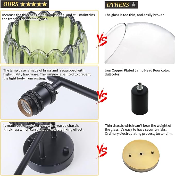 Shenmoyl Bathroom Light Fixtures, 3-Light Black Vanity Wall Light Over Mirror with Green Tulip Glass Shade for Bedroom Living Room (Bulb Not Included)