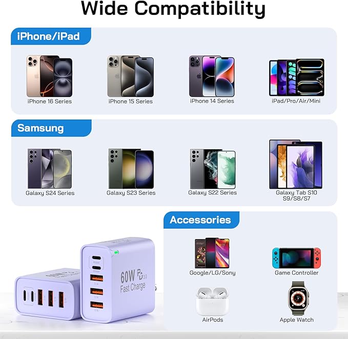 2Pack USB C Fast Charger Block, Total 60W 5-Port USB C Wall Charger 30W Type C Charging Block, 2USB C+3USB A PD 3.0 Multiport Charging Cube for iPhone 17 16 15 14 Pro Max, G-alaxy S25 S24 Ultra, i Pad