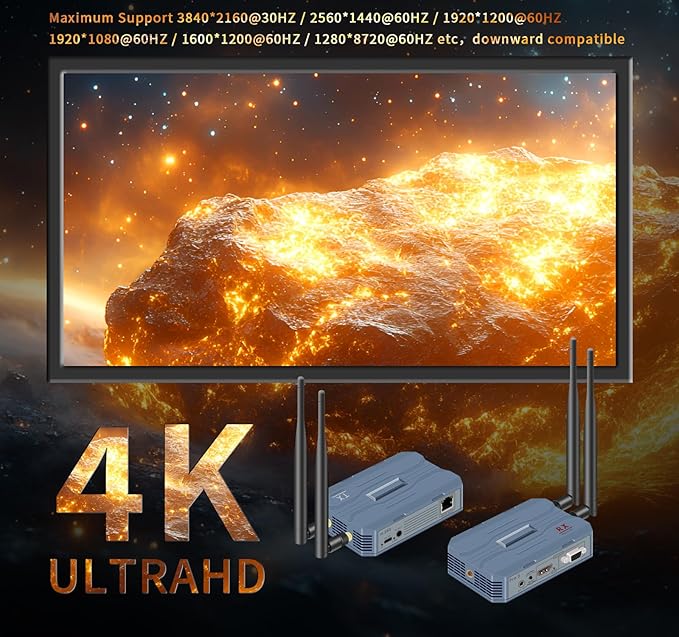 Wireless HDMI Transmitter and 2 Receivers, 4K@30HZ/2K@60HZ/1080P@60HZ，820FT/250M,Loop Out, IR Extend,Speaker，2.4G/5.8G HDMI Wireless Extender，Streaming from STB, DVD, PC,CCTV to TV,Monitor,Proj Remot