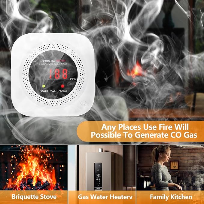 Carbon Monoxide Detectors Plug in, Carbon Monoxide Alarm, Co Detector with Digital Display for Home/Kitchen/RV