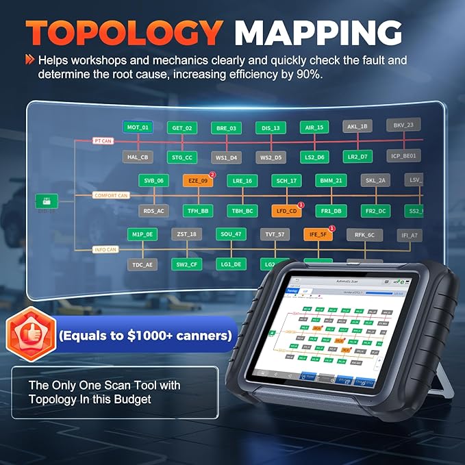 XTOOL D8S Bidirectional OBD2 Scanner with Topology Mapping: 2026 Upgrade of XTOOL D8, Scan Tool with 42+ Resets, Full System Automotive Scanner Diagnostic Tool, PMI for Ford, FCA AutoAuth, CANFD/DoIP