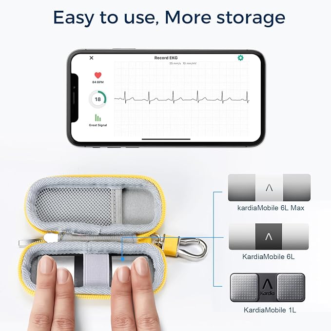 CoBak Case for KardiaMobile EKG Monitor 1-Lead/for Kardia Mobile Heart Monitor 6-Lead/for KardiaMobile 6L Max/for Apple and Android Devices - CASE ONLY
