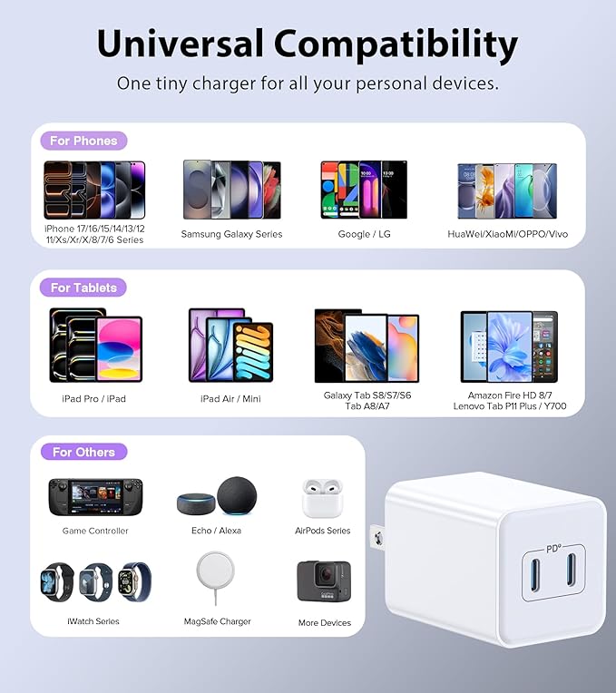 [2-Pack] USB C Charger Block 40W, Dual Port 20W PD 3.0 Type C Fast Wall Charger,Durable Compact Power Adapter for iPhone 13/14/15/16/17 Pro Max Plus,iPad,AirPods4,Samsung S25/S24,Watch(White)