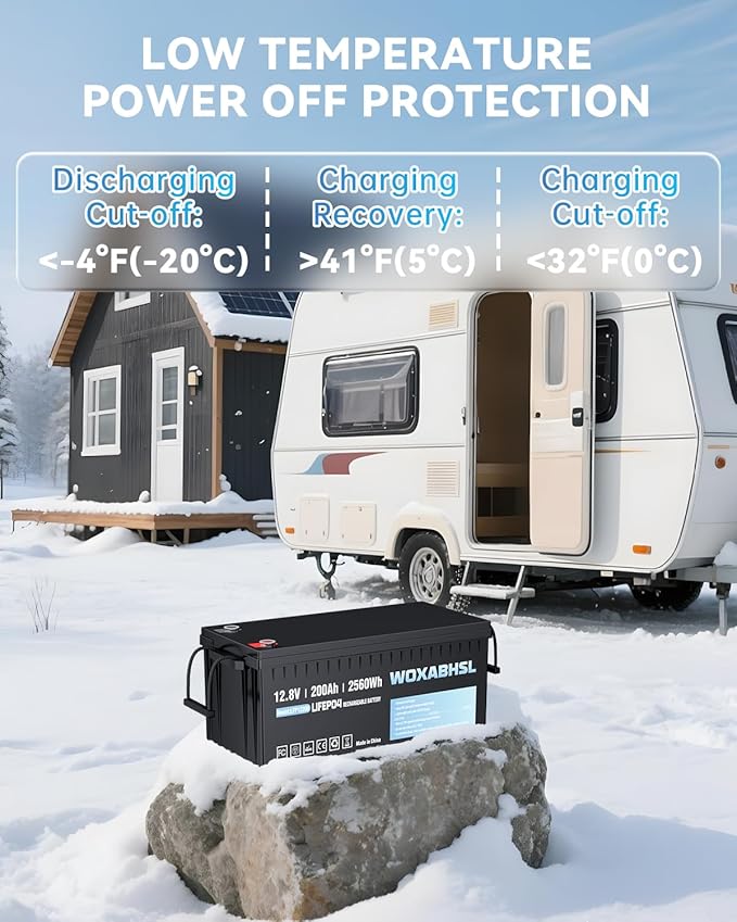 WOXABHSL 12V 200Ah Lithium LiFePO4 Battery, Built-in 200A BMS, 2560Wh Energy Storage, Iron Phosphate 4000-15000 Deep Cycles Battery for Solar, Trolling Motor, RV 1PCS