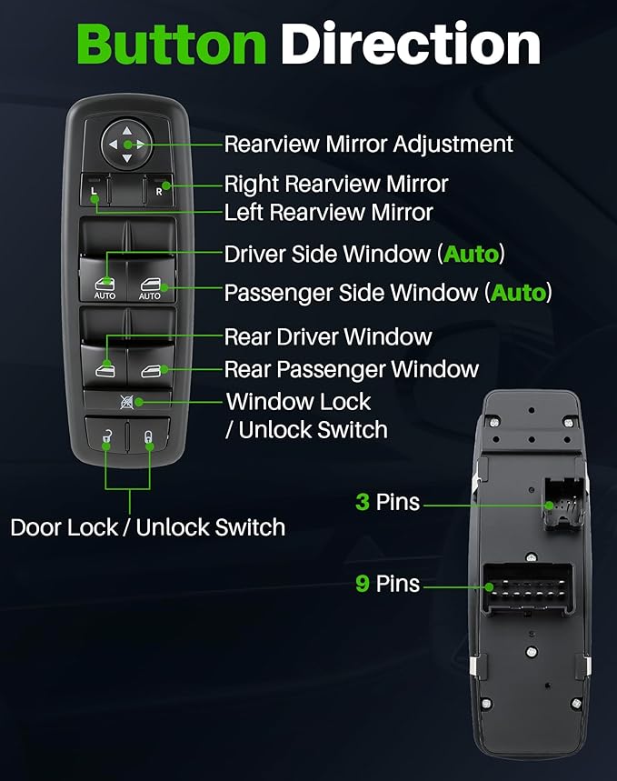 Dacall Power Window Switch Fit for 2009 2010 2011 2012 Dodge Ram 1500 2500 3500 Truck Quad Cab/Crew Cab Front Left Driver Side, Door & Windows Control, Replaces 4602863AD, 4602863AB, 4602863AC