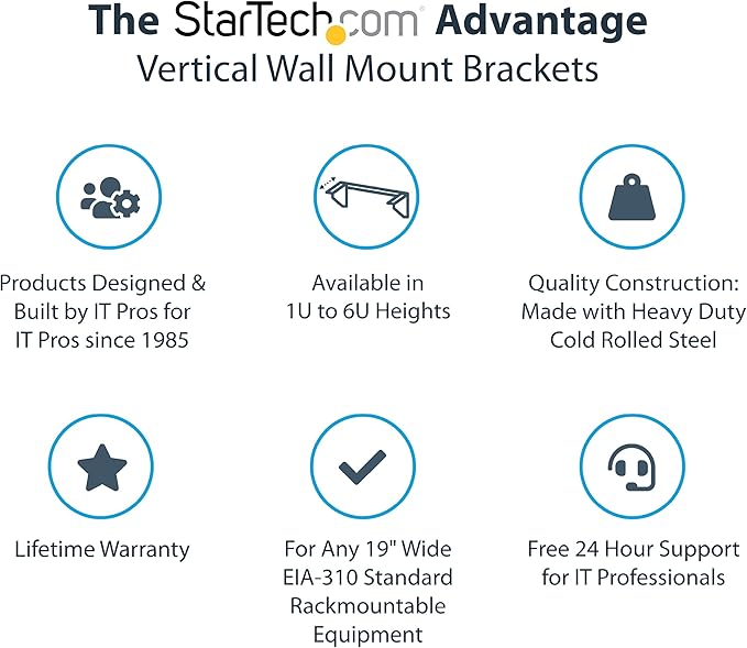 StarTech.com 1U Wall Mount Patch Panel Bracket – 19 in – Steel - Vertical Mounting Bracket for Networking and Data Equipment, TAA (RK119WALLV)