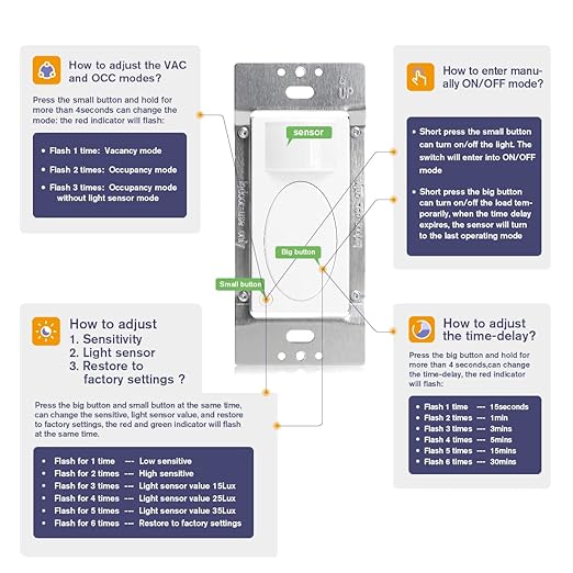 RAYZEEK Motion Sensor Switch with 3 in 1 Occupancy Sensor Switch/Vacancy Sensor Switch/Manual On-Off Switch,PIR Motion Sensor Light Switch,PC Fireproof(5A, Ground Wire Version)