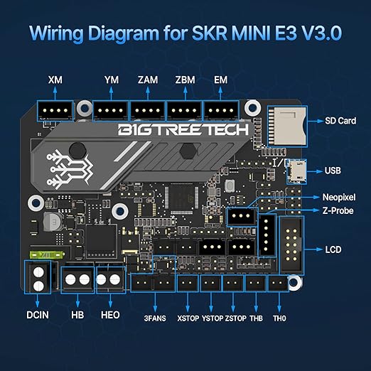 BIGTREETECH SKR Mini E3 V3.0 Control Board +TFT35 E3 V3.0.1 Touch Screen Display 32Bit Silent Board Integrated with TMC2209 UART Stepper Driver Compatible with Ender 3/5 Ender 3 Pro/V2 3D Printer