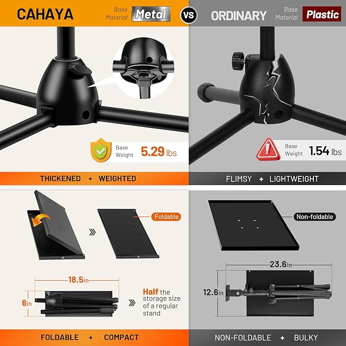 CAHAYA Projector Tripod Adjustable Height: 35.4to 51.2In Foldable Heavy Duty 360 Rotatable Multiple Uses Stand for Studio, Outdoor, Movie, Stage, Home