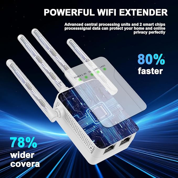 WiFi Extender Signal Booster,WiFi Extender, 5G WiFi Booster (Up to 10000sq. ft for 55+ Devices), WiFi Repeater with 4 Antennas 360° Coverage, WPS 1-Tap Setup with Dual Band 1200Mbps