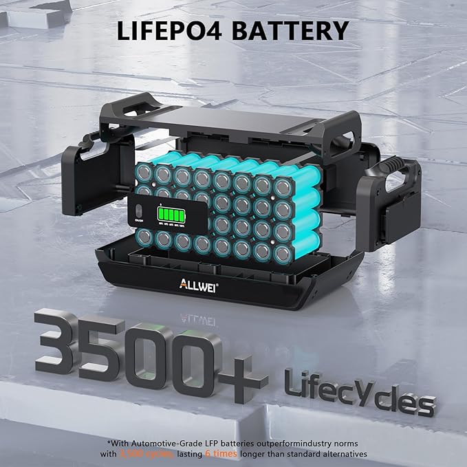 ALLWEI 2400W Portable Power Station with a B200 PRO Expansion Battery, 4096Wh LiFePO4 Battery 4 AC Outlets Up to 2400W for Home, Outdoor Camping, RV, With 1500W AC Charging &1200W Solar Charging